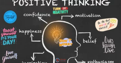 Positive thinking Article by Let's Redefine Lifestyle